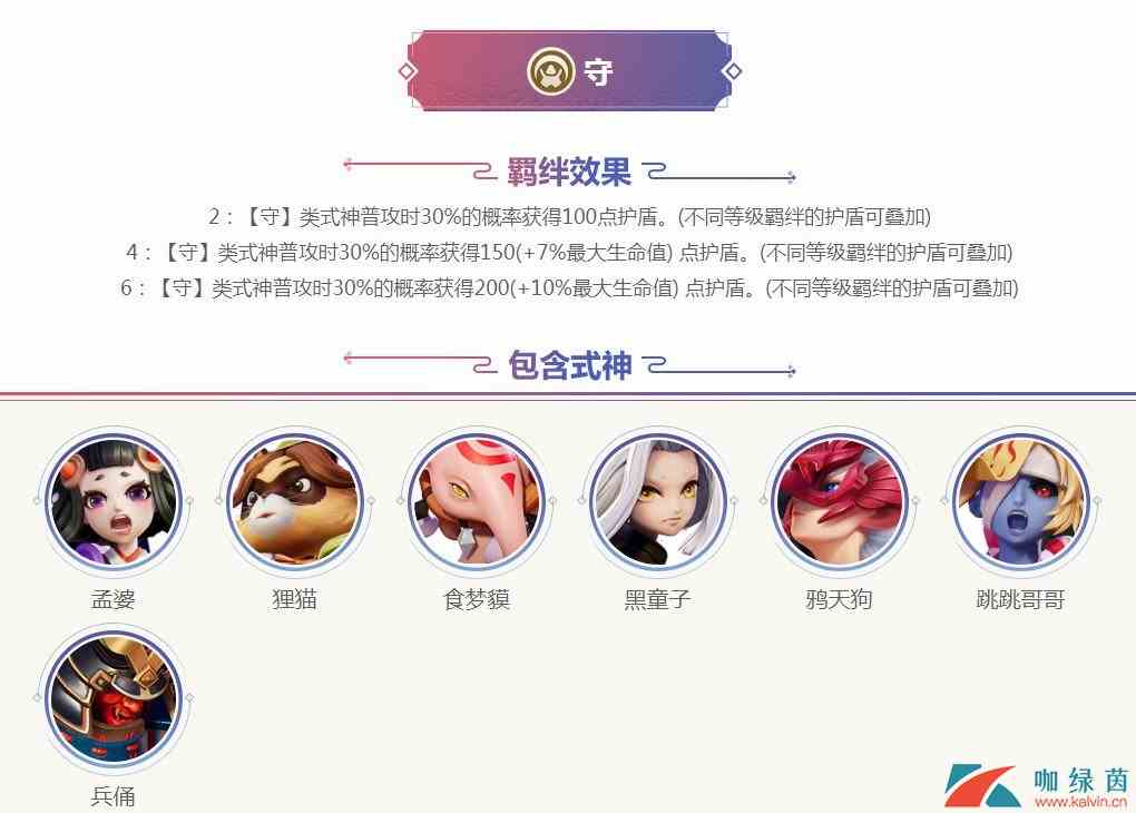 《阴阳师智走棋》羁绊效果大全