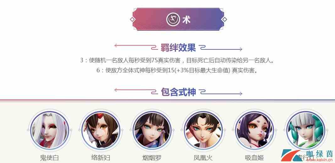 《阴阳师智走棋》羁绊效果大全