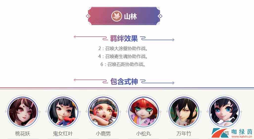 《阴阳师智走棋》羁绊效果大全