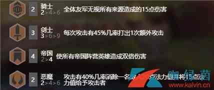 《云顶之弈》9.21版本帝国剑士阵容搭配攻略