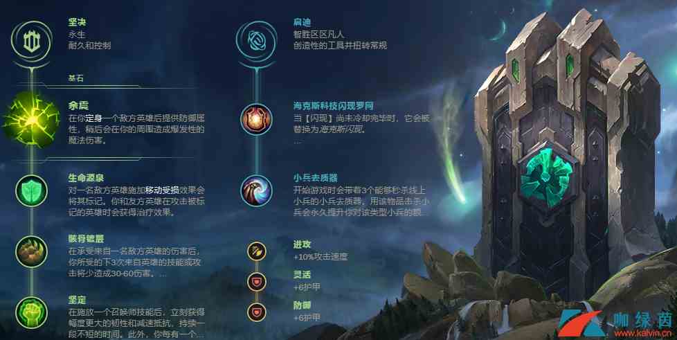 《LOL》9.20版本余震辅助狗熊玩法攻略