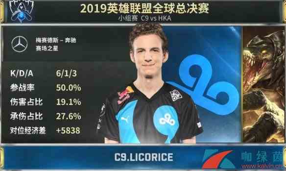 《LOL》S9战报，C9鏖战50分，艰难战胜HKA