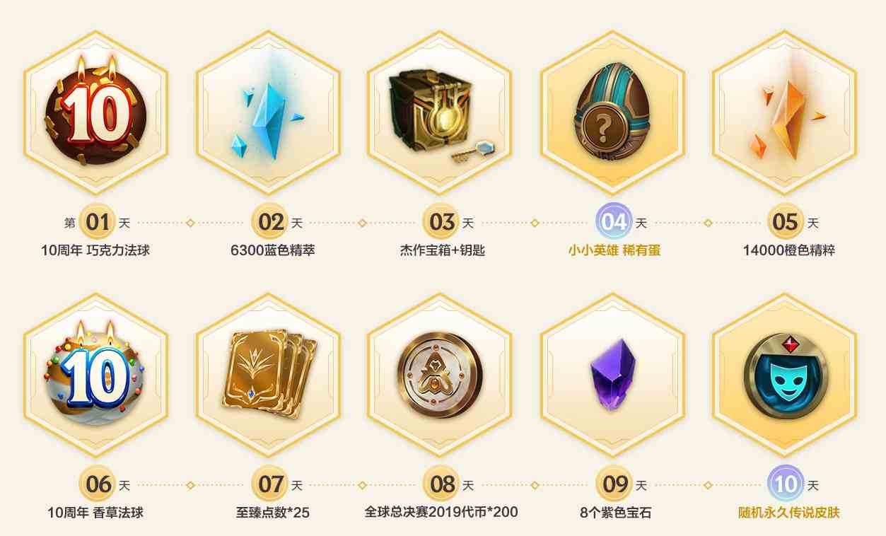 《LOL》英雄联盟10周年福利怎么获取