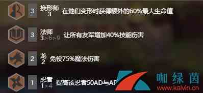 《云顶之弈》9.20版本约德尔双龙王玩法攻略