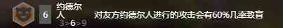 《云顶之弈》9.20版本约德尔双龙王玩法攻略