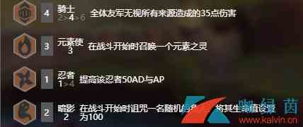 《LOL》云顶之弈9.20元素暗影骑玩法攻略