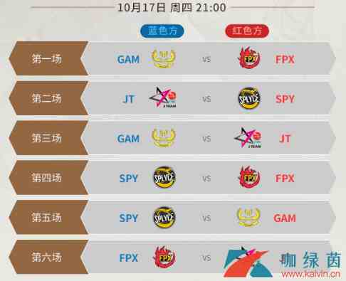 《LOL》10月17日S9小组赛赛程