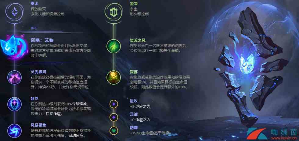 《LOL》无限火力贴膜流瞎子玩法攻略