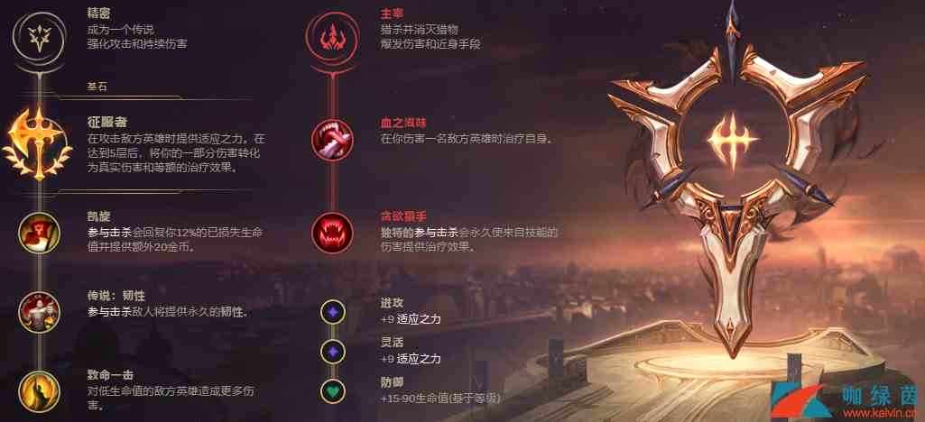 《LOL》S9世界赛Rookie中单征服者阿卡丽玩法攻略