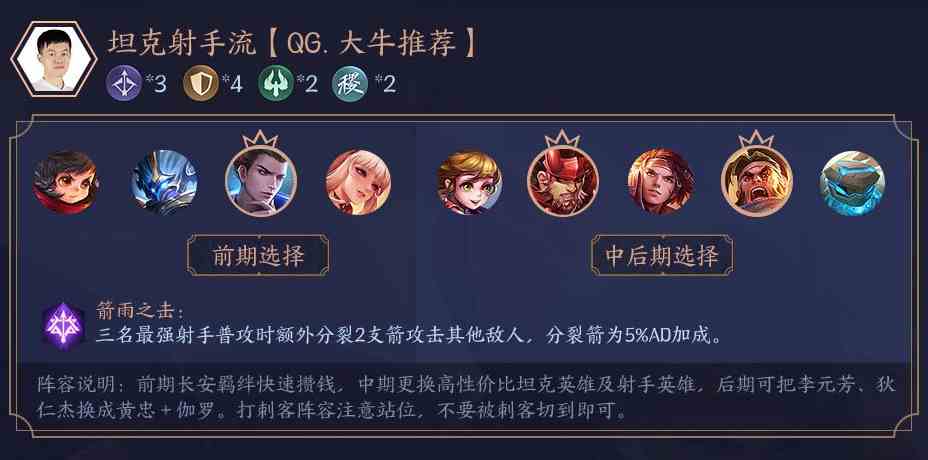 《王者荣耀》王者模拟战坦克射手流阵容介绍