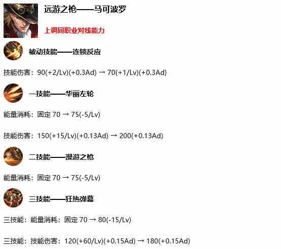《王者荣耀》S17赛季更新介绍