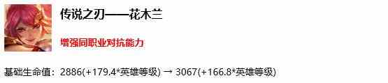 《王者荣耀》S17赛季更新介绍