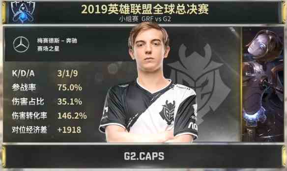《LOL》S9战报,G2步步为赢，拿下GRF！