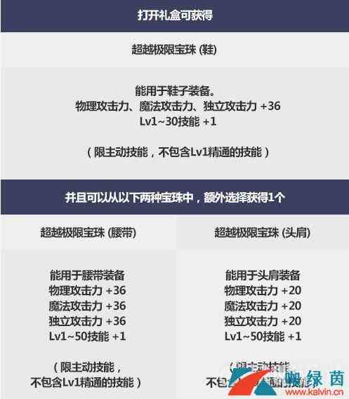 《DNF》2019国庆套阿修罗提升率升详情