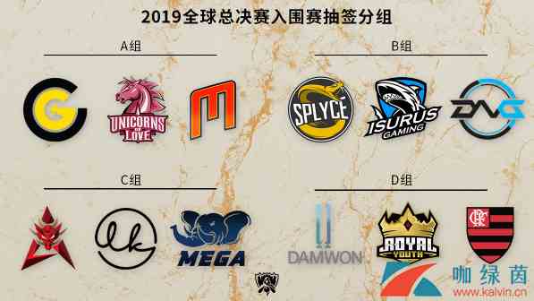 《LOL》2019世界赛抽签分组详解