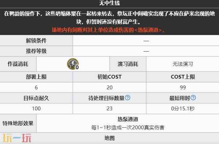 明日方舟萨米肉鸽有利可图事件怎么打 不期而遇事件选项内容