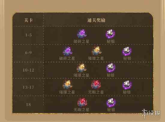 游侠网4