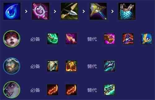 《金铲铲之战》14.20换形术师阵容推荐6