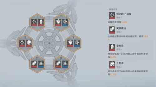 深空之眼梵轮帕尔瓦蒂跃迁配置建议