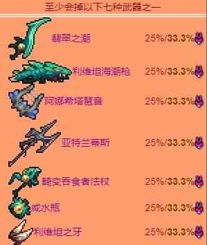 泰拉瑞亚利维坦和阿娜希塔掉落物有哪些 利维坦和阿娜希塔掉落物一览