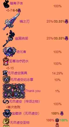 泰拉瑞亚无尽虚空掉落什么 泰拉瑞亚无尽虚空掉落物大全