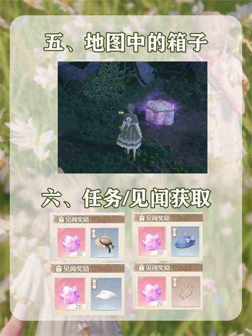 《无限暖暖》服装获取方法途径汇总5