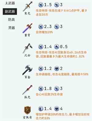 《大荒几许》新手入门攻略