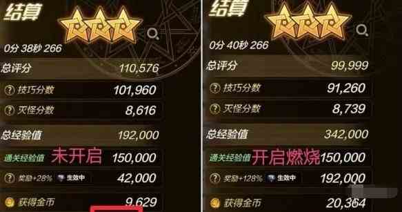 dnf手游燃烧疲劳值是什么机制