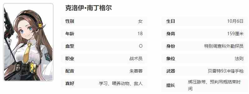 异象回声夜莺技能是什么 异象回声夜莺技能介绍图9