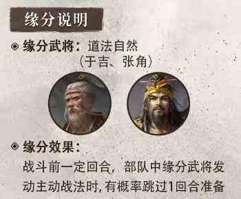 三国谋定天下S4赛季新武将于吉怎么样
