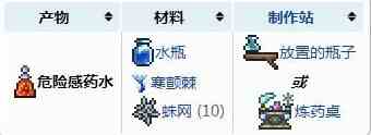 泰拉瑞亚危险感知药水在哪炼制 泰拉瑞亚危险感知药水有什么用