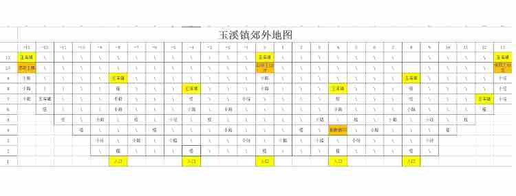 剑侠风尘恋曲迷宫地图怎么走