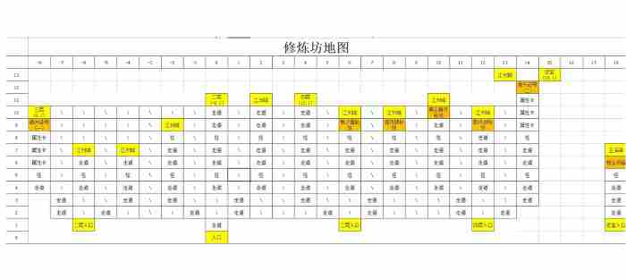 剑侠风尘恋曲迷宫地图走法大全