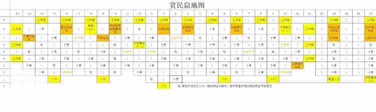 剑侠风尘恋曲迷宫地图走法大全