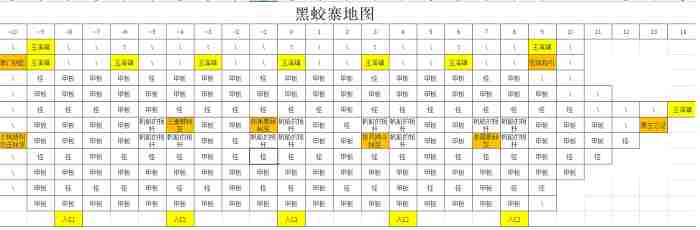 剑侠风尘恋曲迷宫地图走法大全