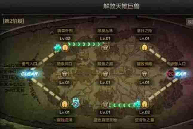 dnf手游罗特斯团本怎么打 dnf手游罗特斯团本攻略