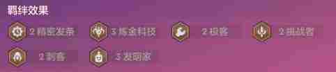 金铲铲S6双城之战阵容推荐 金铲铲S6最强阵容玩法