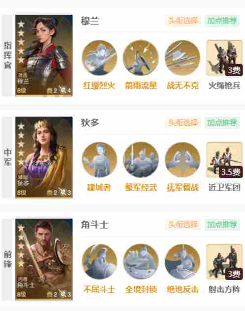 世界启元穆兰英雄怎么样 世界启元穆兰开荒阵容搭配攻略