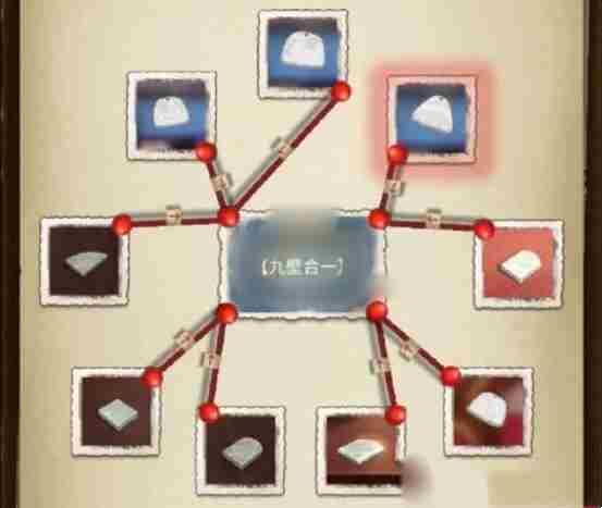 隐秘的原罪4第八章怎么过 隐秘的原罪4第八章游戏攻略