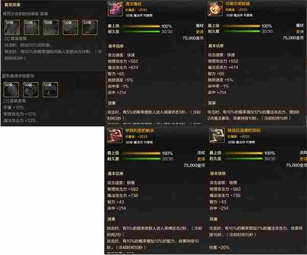 dnf手游毕业装备推荐 dnf手游各职业毕业装备选择攻略