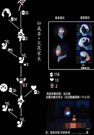 光遇5.30复刻先祖物品详情
