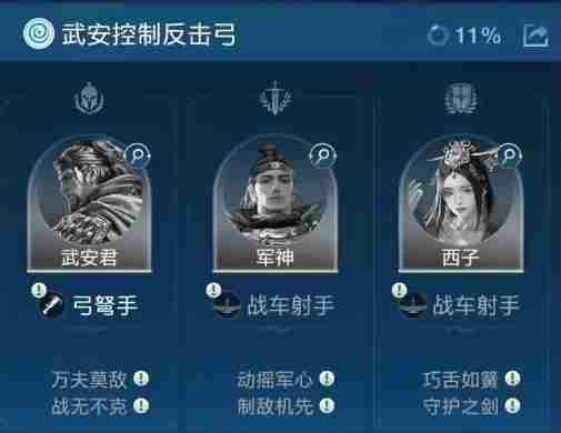 世界启元控制类队伍有哪些 世界启元控制类队伍推荐