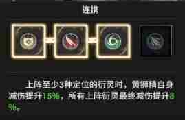少年西游记2真伤输出流怎么玩 少年西游记2真伤输出流阵容搭配推荐