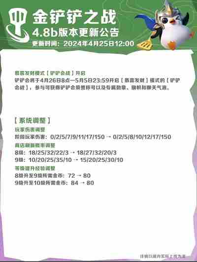 恭喜发财模式什么时候回归 金铲铲之战s11恭喜发财模式限时回归