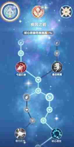 出发吧麦芬猎人游戏攻略