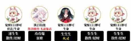阴阳师不息之斋阵容怎么搭配