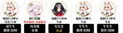 《阴阳师》夜探鬼市阵容搭配推荐