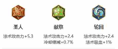 王者荣耀安琪拉应该如何玩才厉害 王者荣耀安琪拉玩法教程
