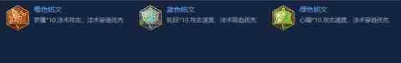 王者荣耀安琪拉应该如何玩才厉害 王者荣耀安琪拉玩法教程