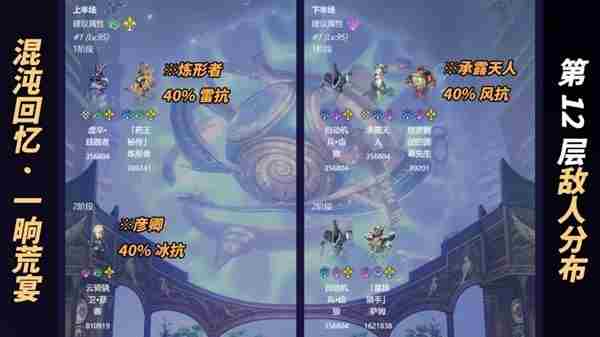 崩坏星穹铁道一晌荒宴12层怎么打 一晌荒宴打法攻略